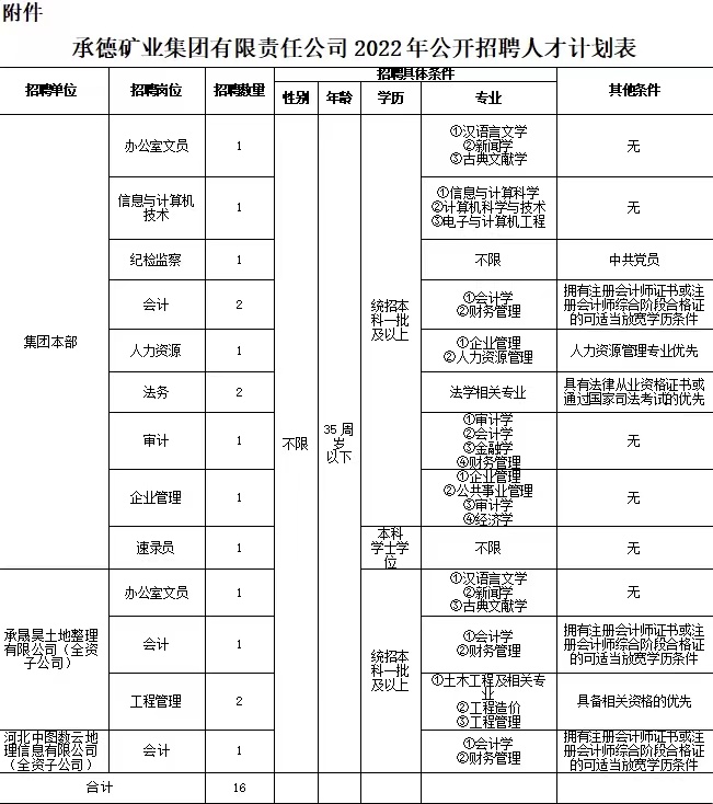 微信图片_20220819165153.jpg
